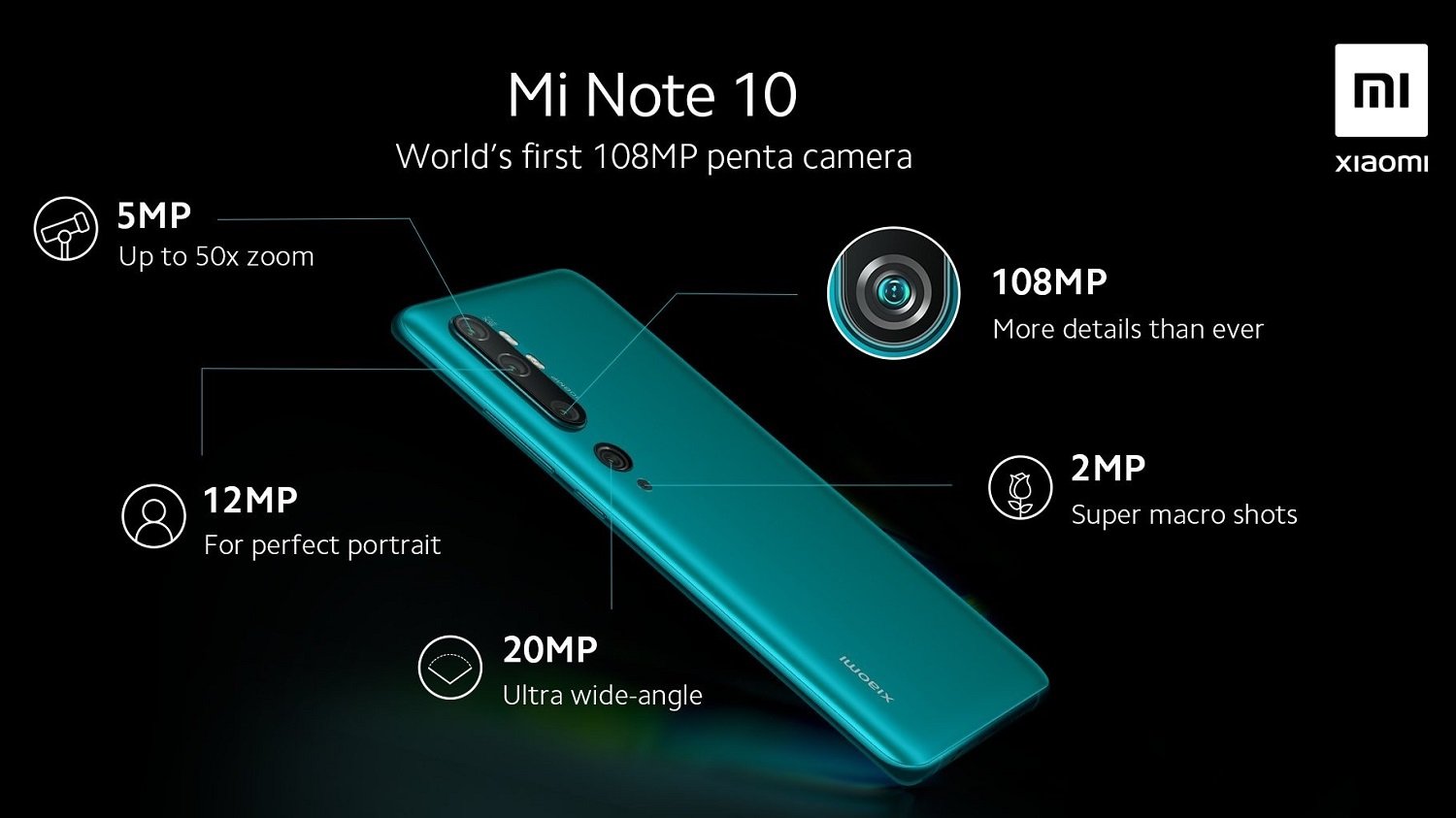 Xiaomi – Mi Note 10